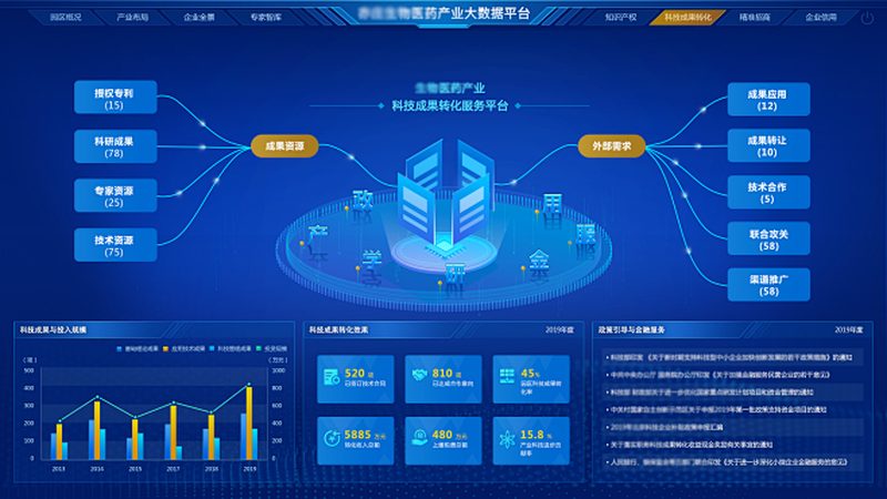 细胞培养基：广州实验室的精准选择指南**
